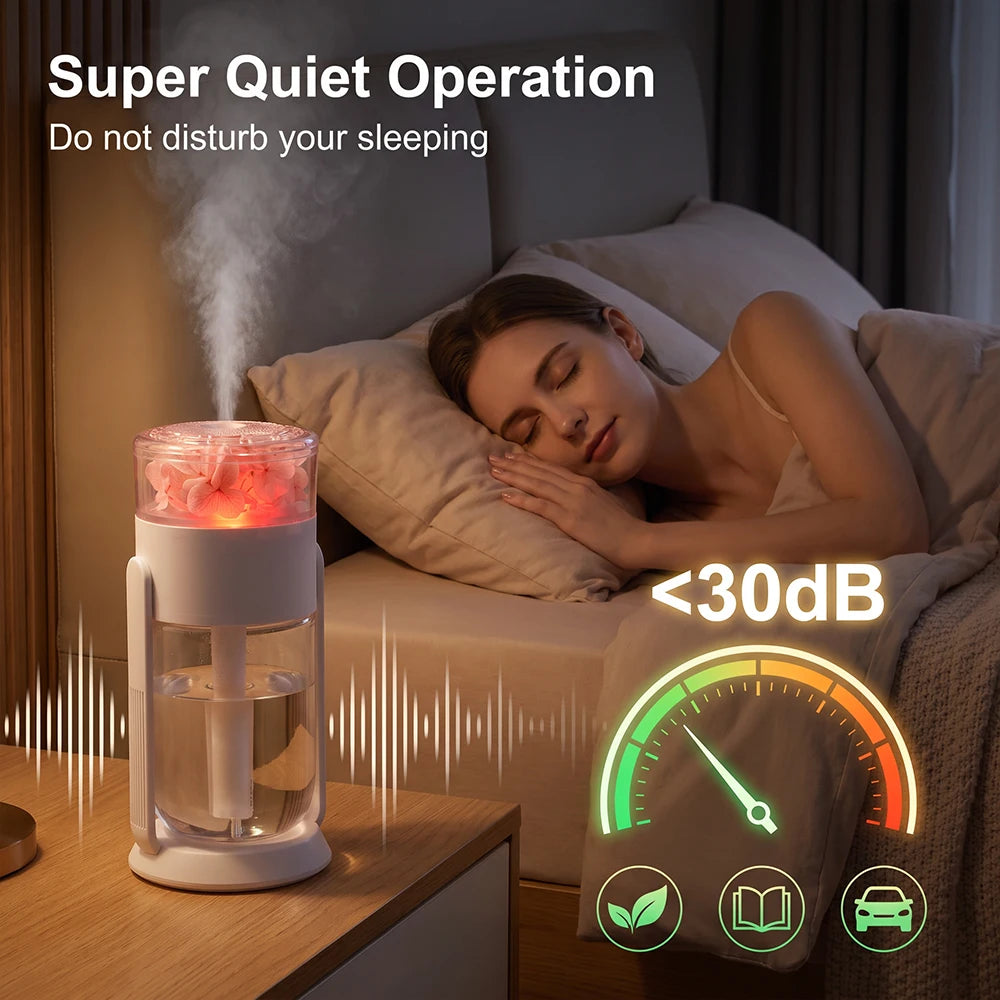 Preserved Flower USB Mini Humidifier – 7-Color LED & 360° Stand Mini Humidifier PRIMED