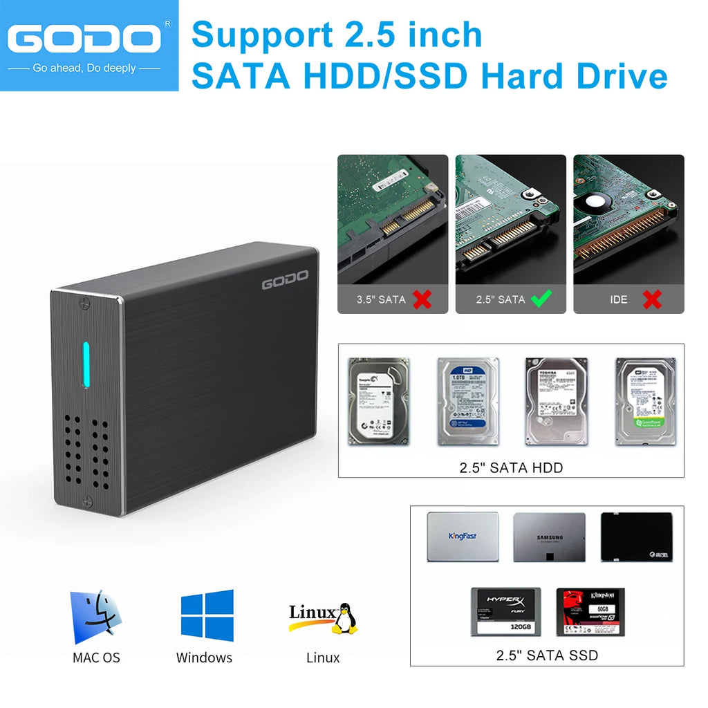 GODO 2-Bay RAID Enclosure USB 3.0 Dual 2.5" SSD/HDD Dock HDD RAID Enclosure PRIMED