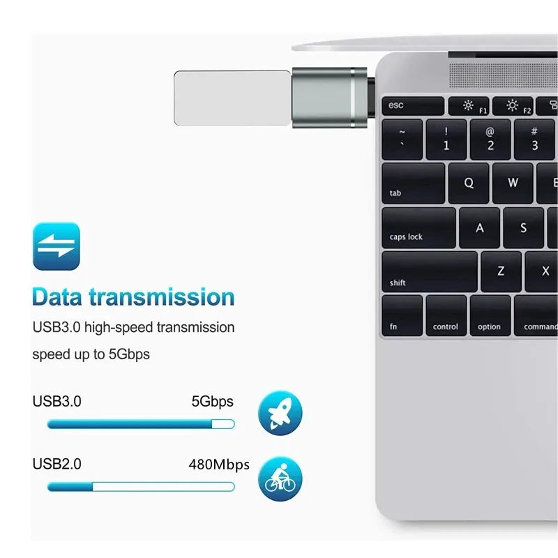 USB-C to USB 3.0 OTG Adapter | Type-C Male to USB-A Female USB-C OTG Adapter PRIMED