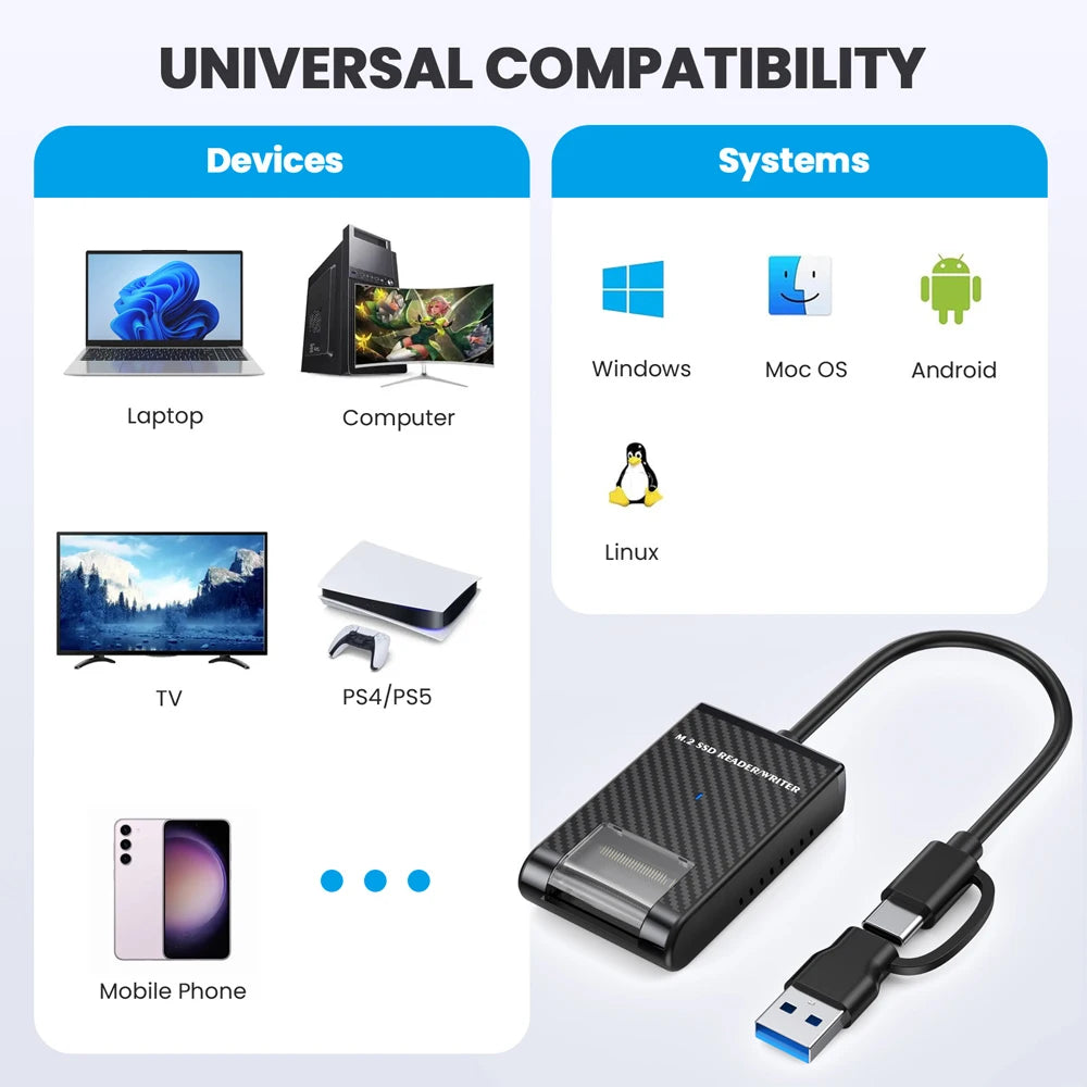 10Gbps USB-C M.2 NVMe SSD Enclosure – Toolless Mac & Windows SSD Enclosure PRIMED