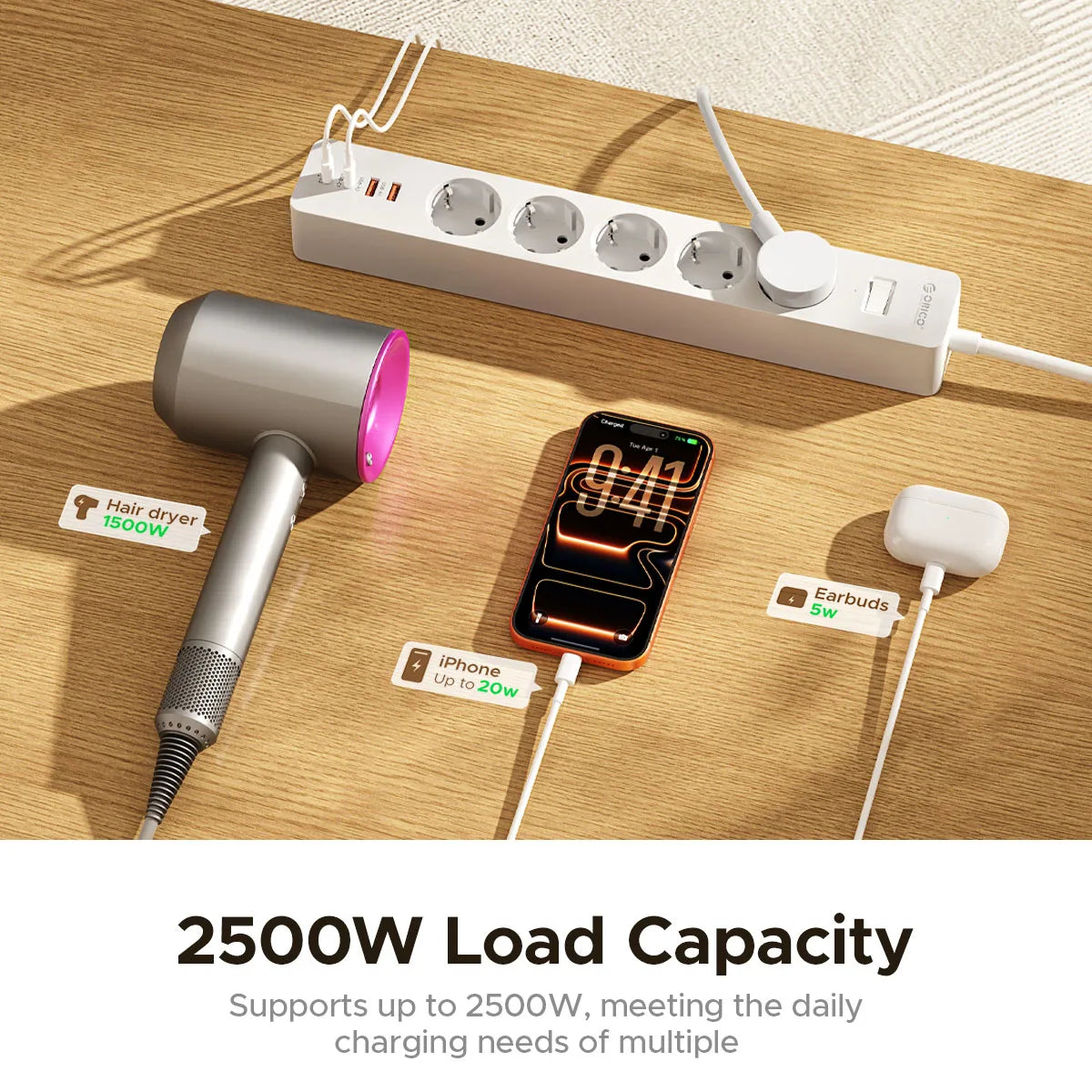 ORICO EU Power Strip 5 Outlets PD 20W USB-C Fast Charger 3M Cord Power Strip Charger PRIMED