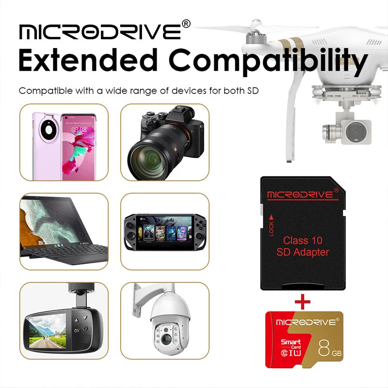 MicroDrive Micro SD Card Class 10 | 128MB–16GB TF Flash Card Flash Memory Card PRIMED