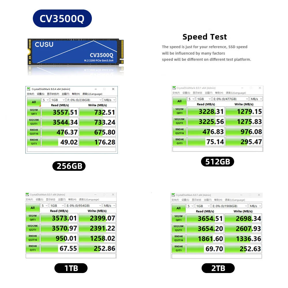 CUSU M.2 NVMe SSD 256GB–2TB PCIe 3.0 | Laptop & Desktop NVMe Solid State Drive PRIMED