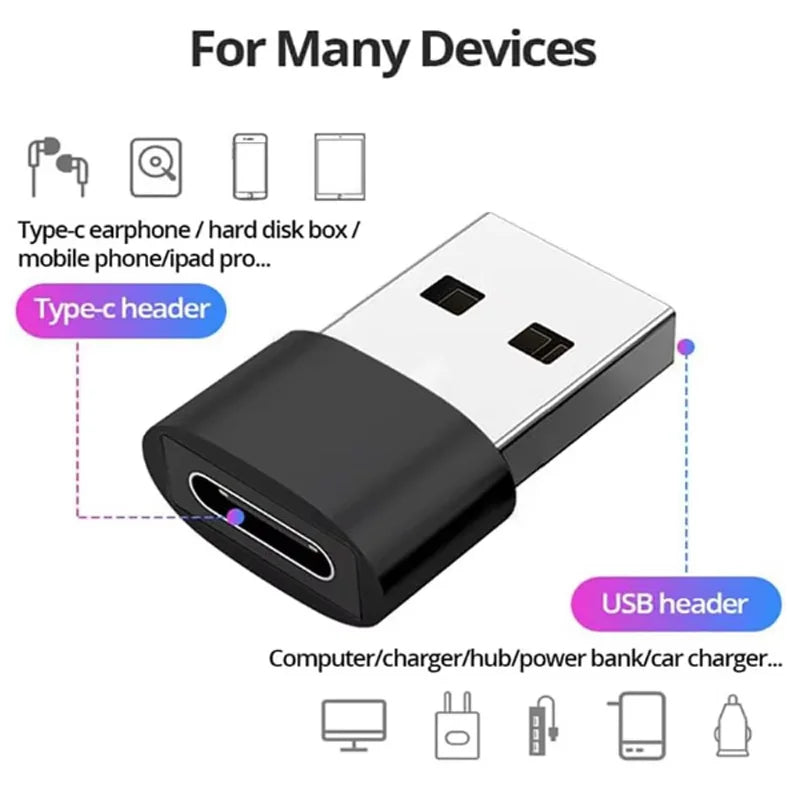 USB-C to USB-A Adapter Male to Female Converter 1/5 Pack