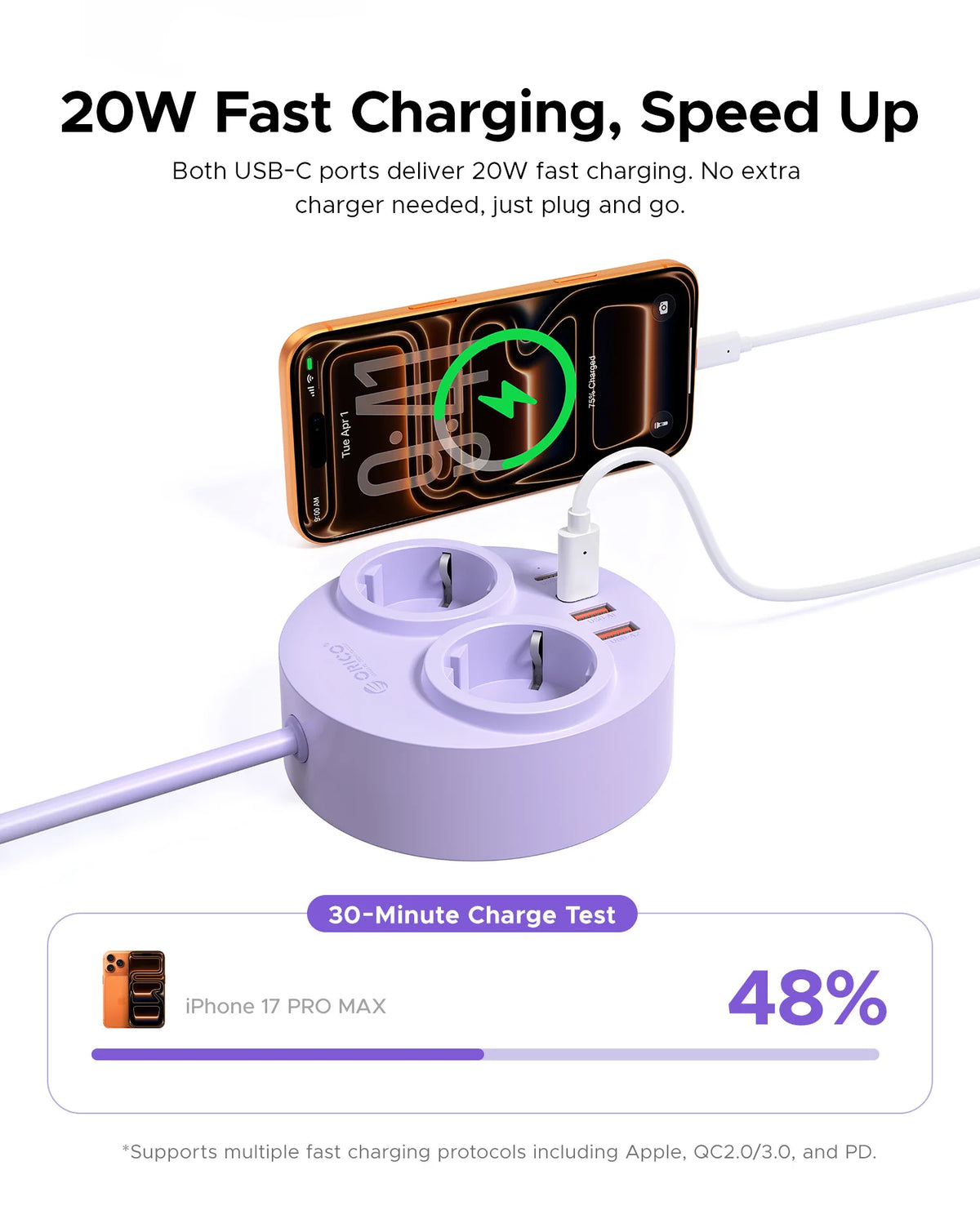 ORICO Magnetic EU Power Strip PD 20W Fast Charging 2AC 4 USB Magnetic Power Strip PRIMED
