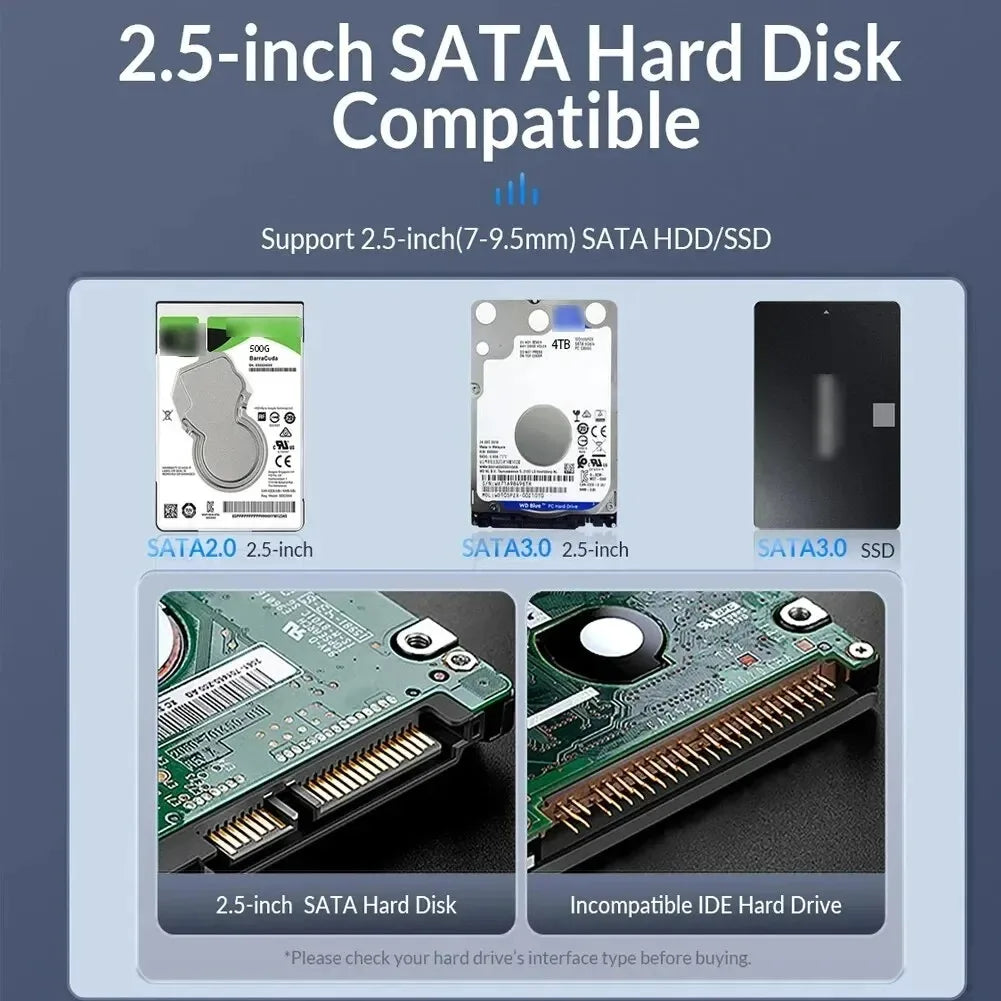 USB 3.1 2.5" SATA SSD HDD Enclosure – 6Gbps External Case HDD SSD Enclosure PRIMED