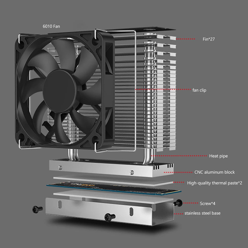 M.2-THREE M.2 2280 SSD Heatsink with 6010 Fan | PCIe 4.0/5.0 SSD Heatsink Cooler PRIMED