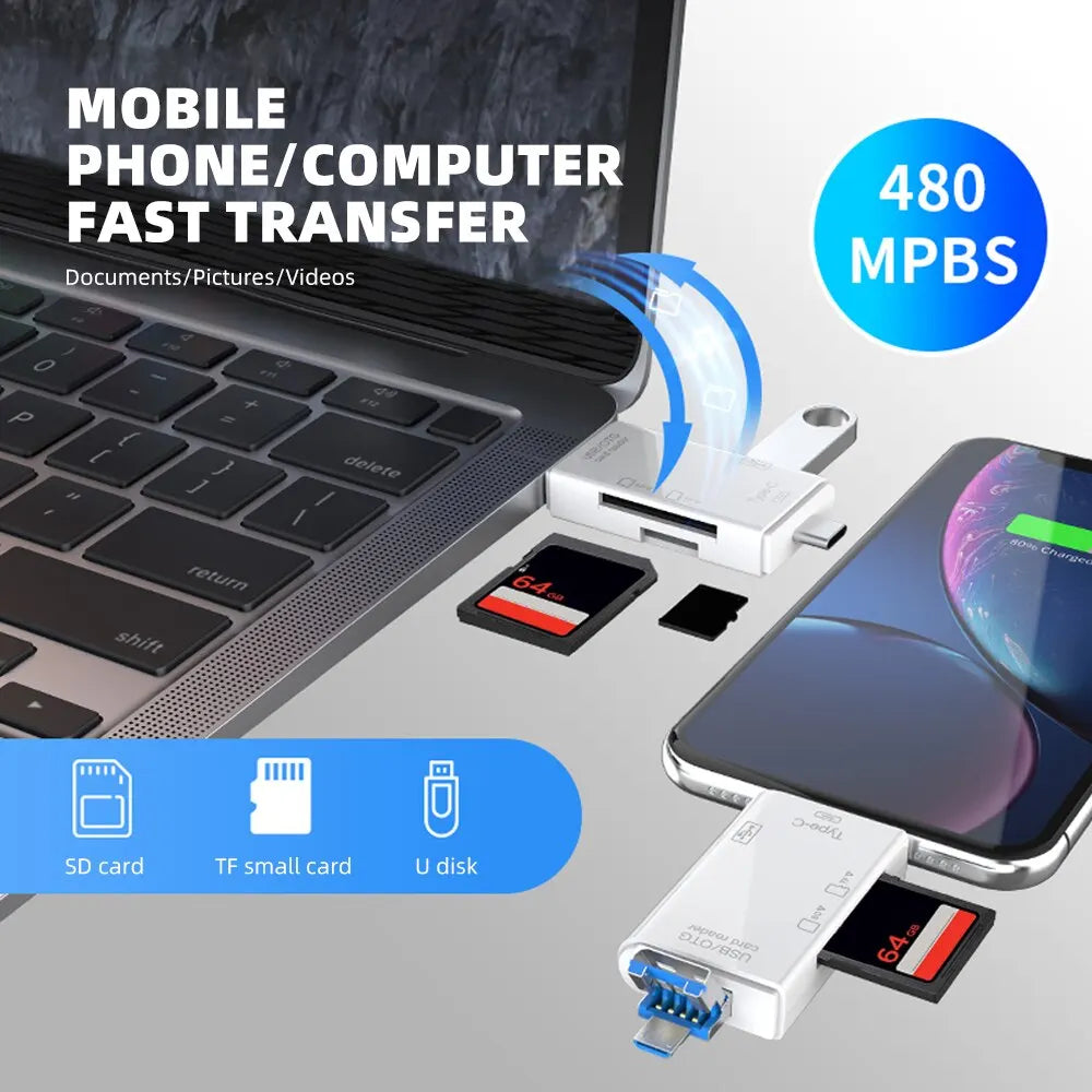 6-in-1 OTG USB Type-C Multi Memory Card Reader Adapter Memory Card Reader PRIMED