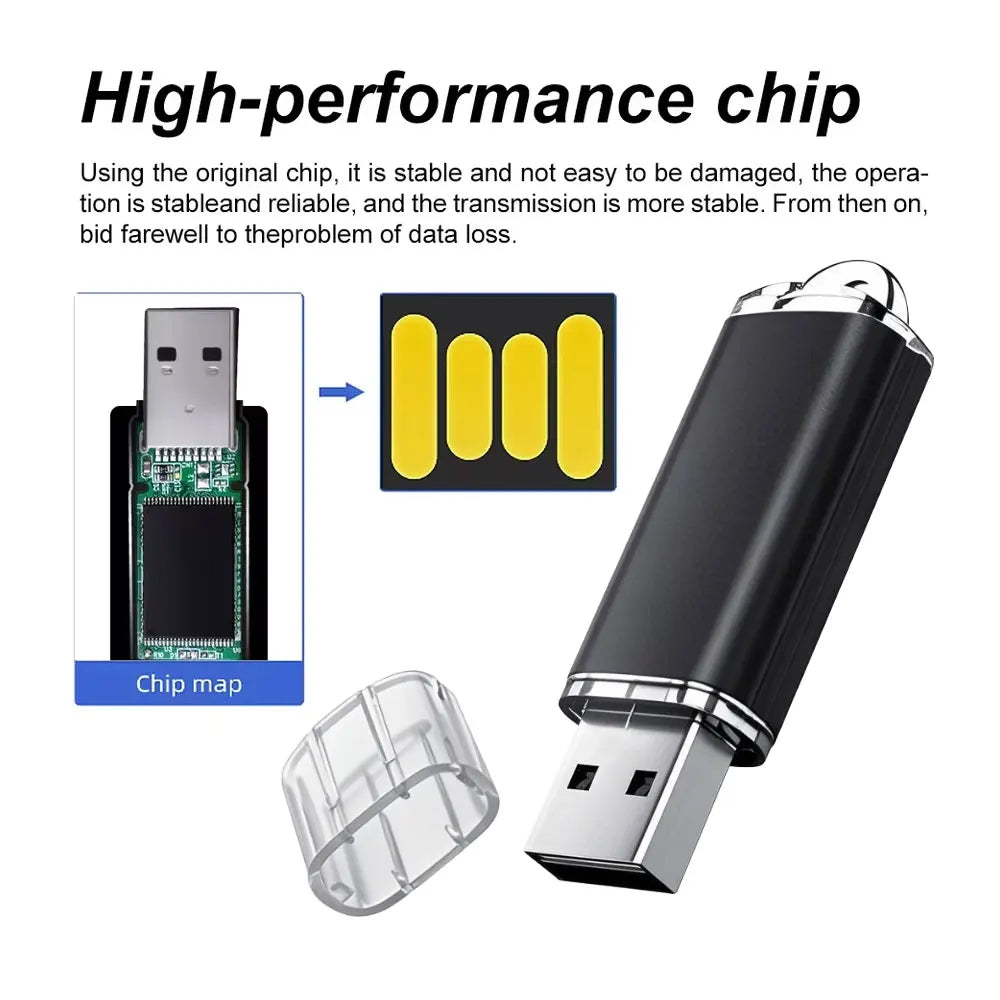 200PCS Custom Logo USB Flash Drives 4GB–64GB | Bulk Metal USB Flash Drive PRIMED