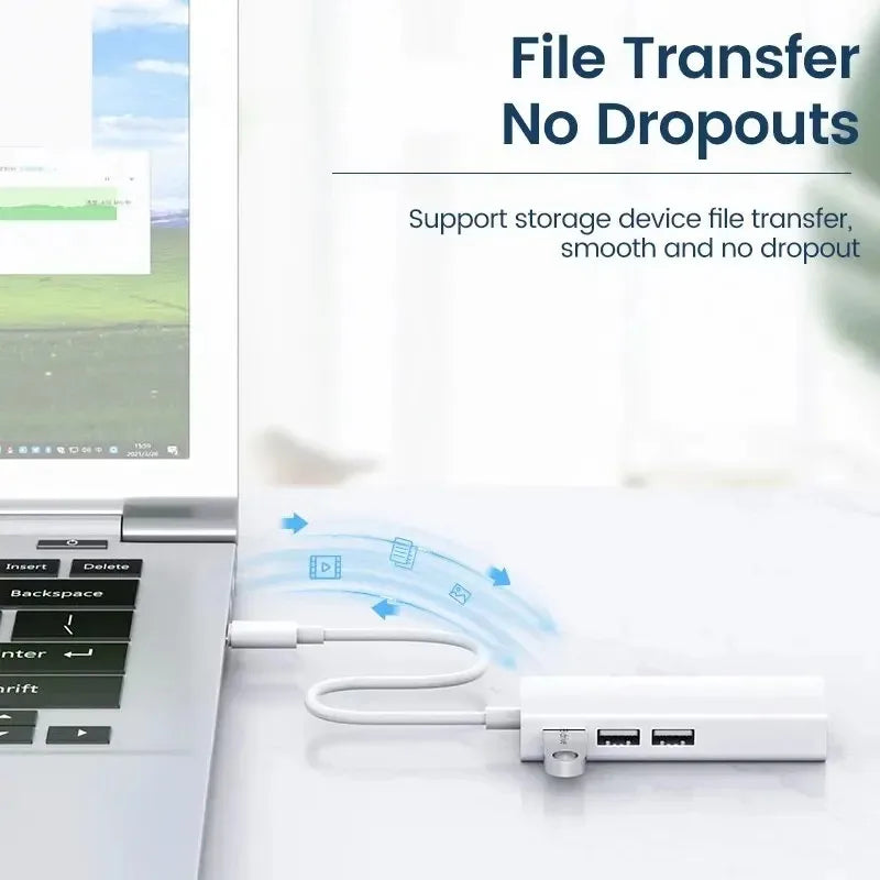 USB-C Hub 3-Port USB 2.0 + RJ45 Ethernet Adapter 100Mbps