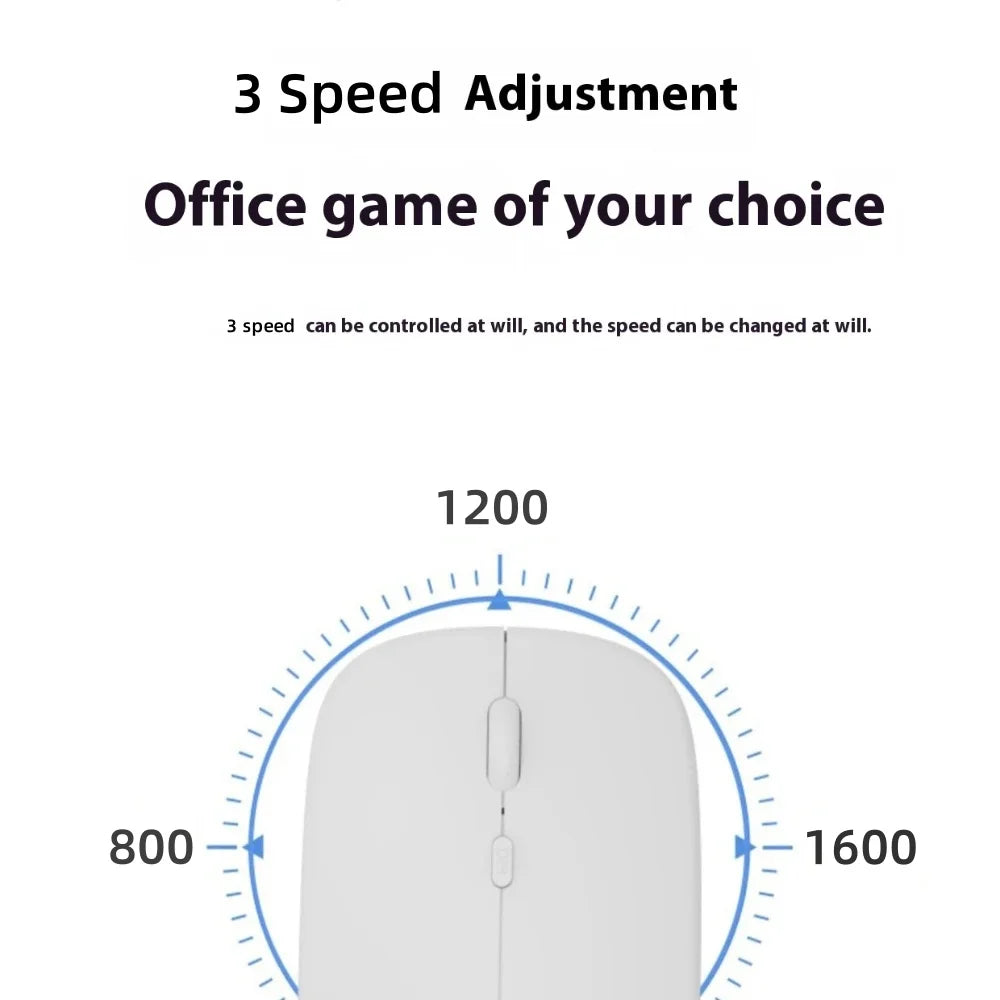 MissionFit Wireless Bluetooth Silent Mouse – 1600 DPI Ergonomic Wireless Bluetooth Mouse PRIMED