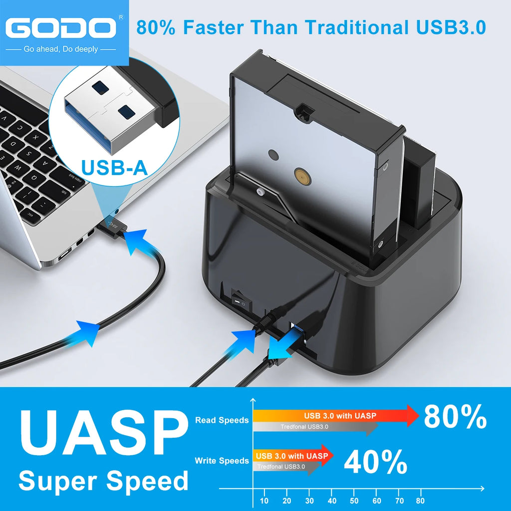 GODO Dual Bay USB 3.0 HDD SSD Docking Station Offline Clone HDD Docking Station PRIMED