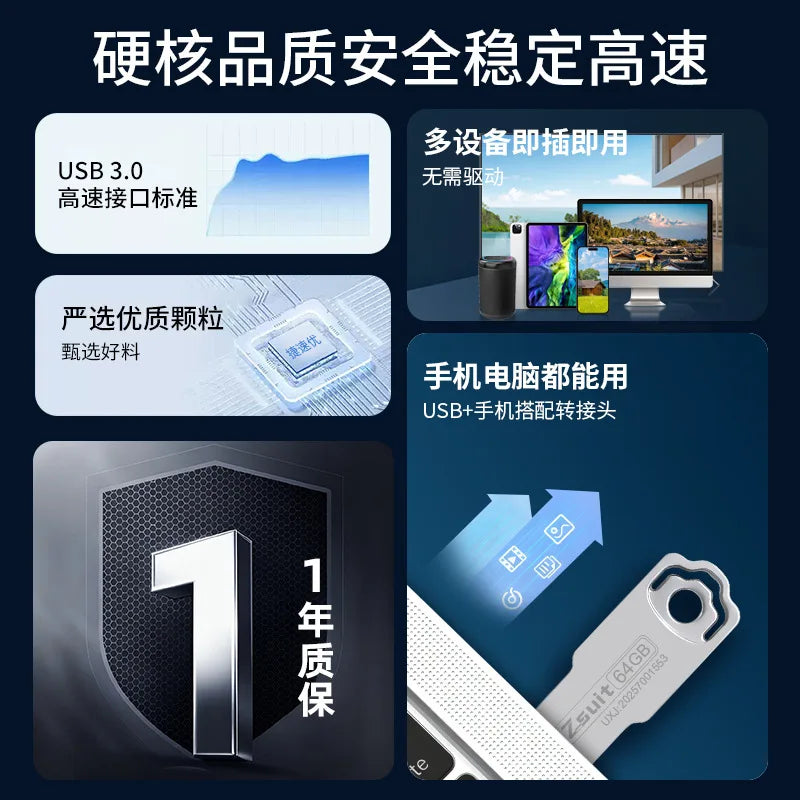 Z-Suit USB 3.0 Flash Drive | Creative Graduation Gift