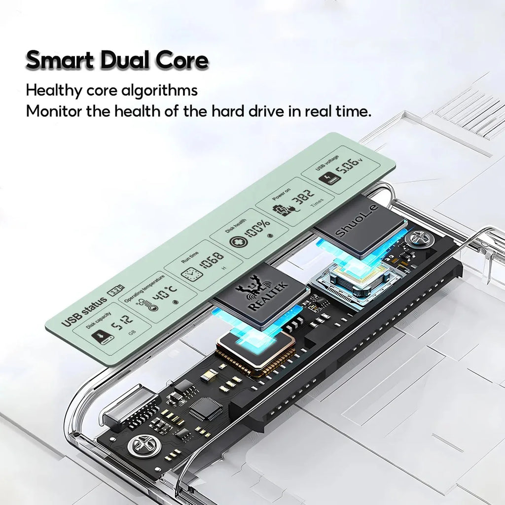 2.5" Smart Display HDD SSD Enclosure USB 3.2 Gen2 5Gbps HDD SSD Enclosure PRIMED