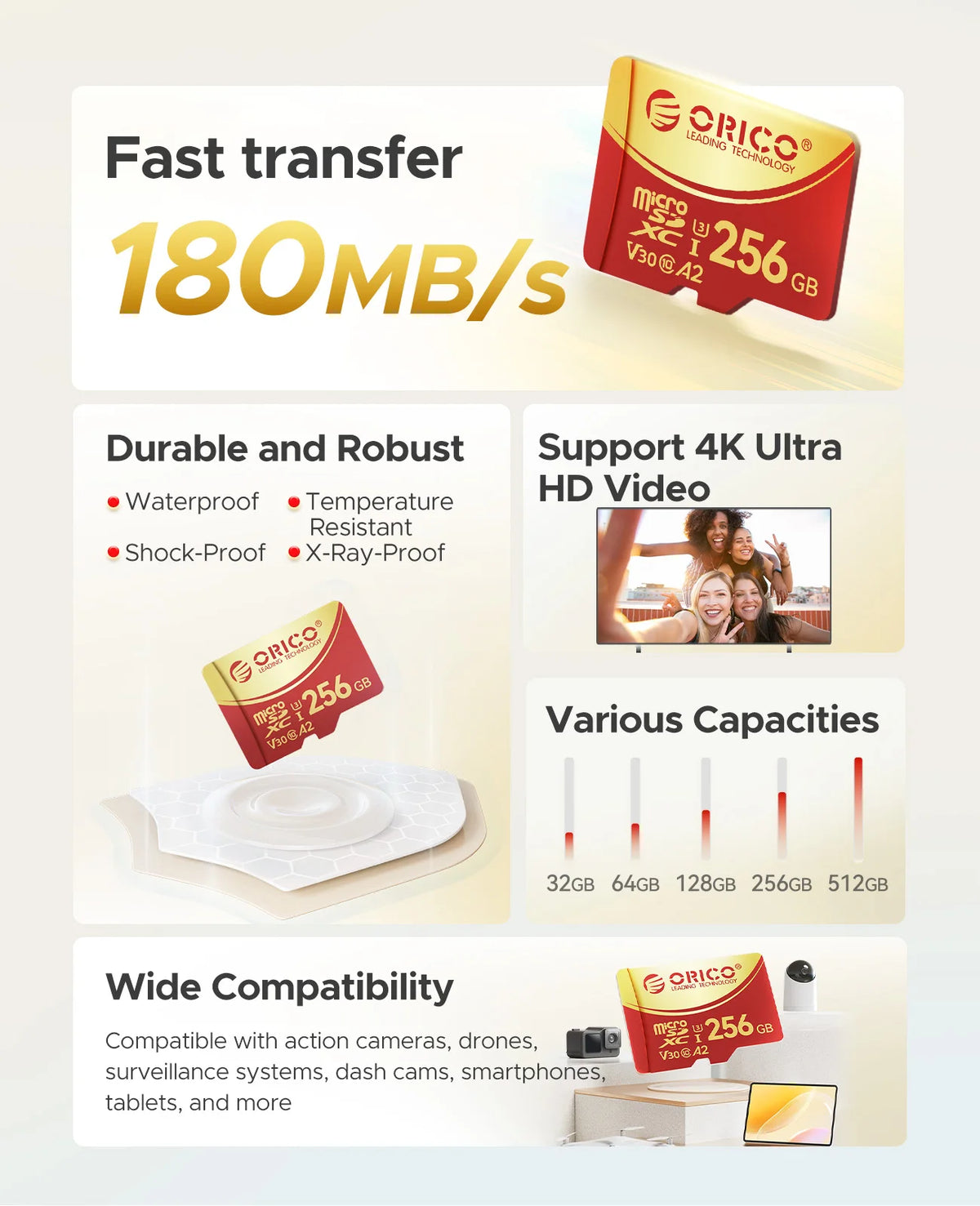 ORICO 256GB Micro SD Card 4K UHD 180MB/s A2 U3 V30 C10 Micro SD Card PRIMED