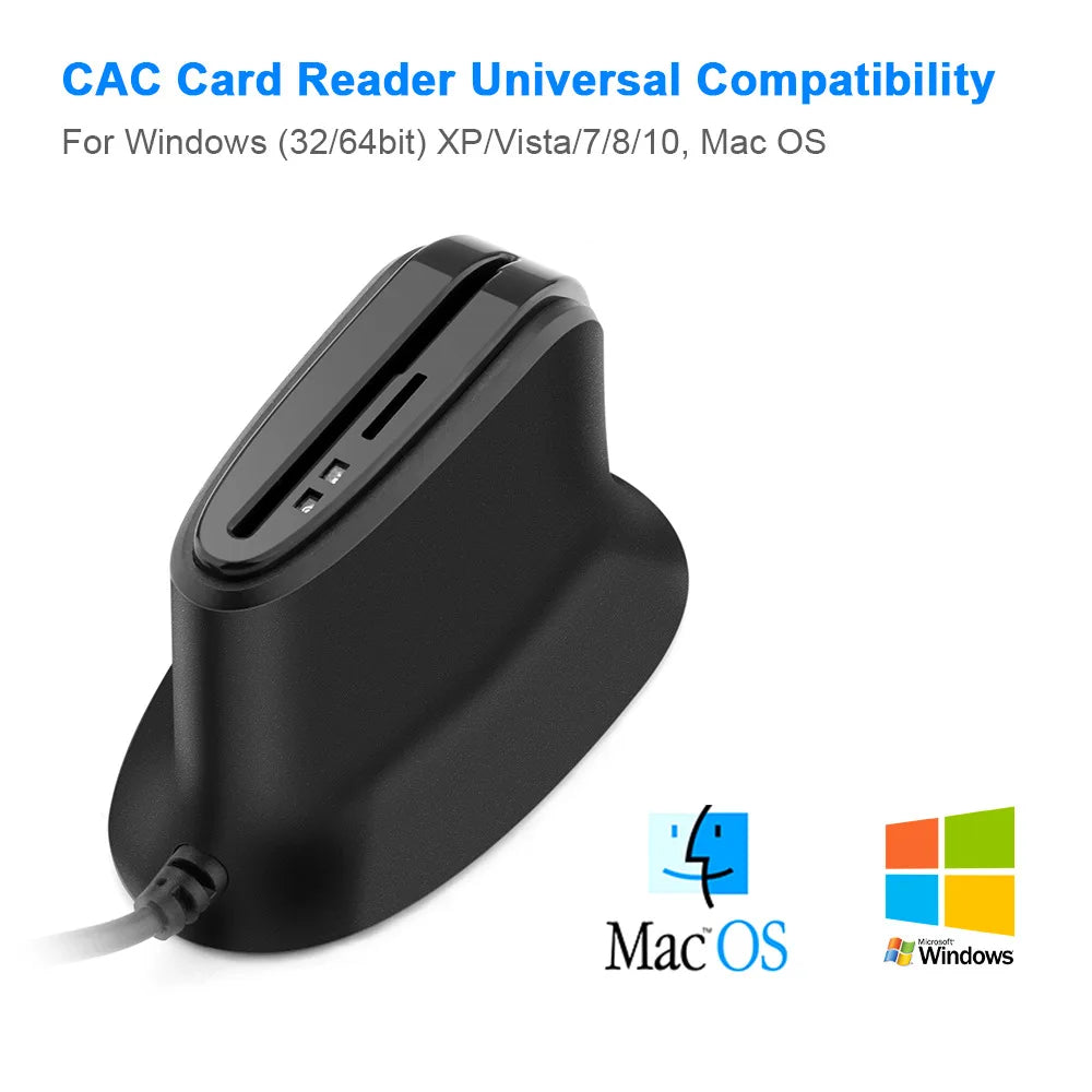 UTHAI CR812 USB Smart Card Reader – ATM, IC, ID, CAC & TF USB Card Reader PRIMED