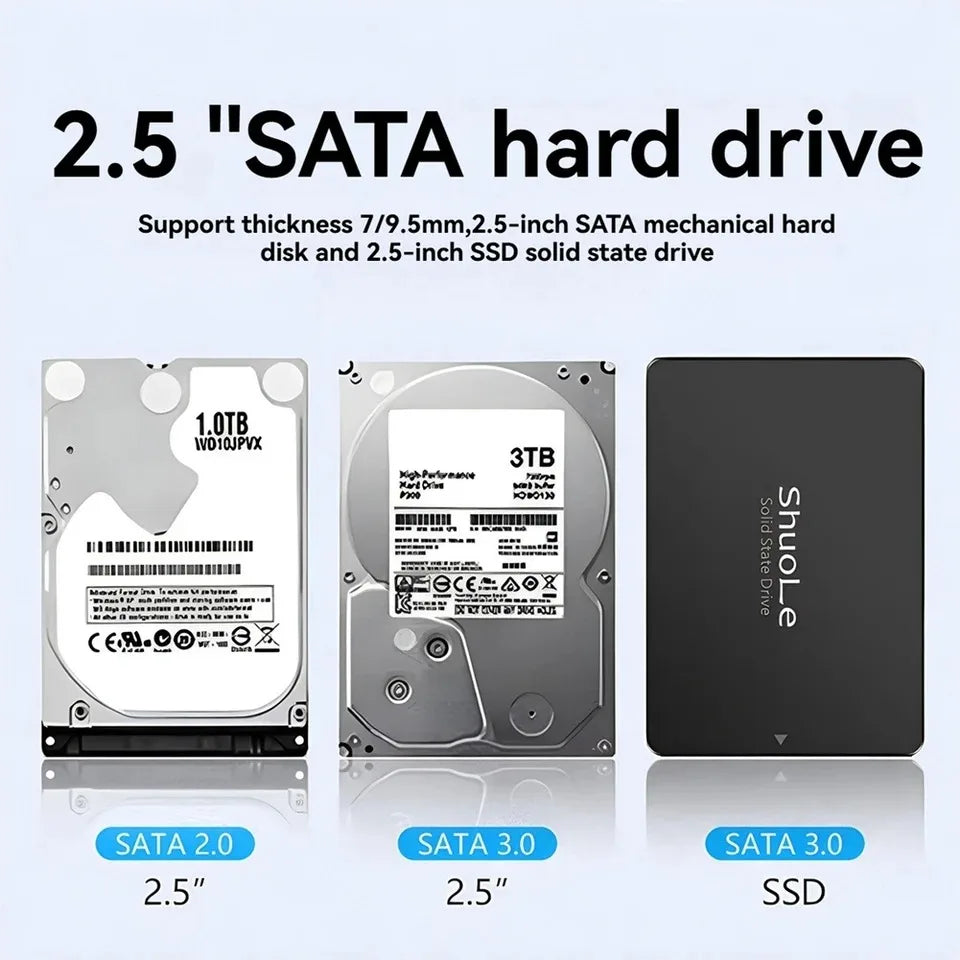 2.5" Smart Display HDD SSD Enclosure USB 3.2 Gen2 5Gbps HDD SSD Enclosure PRIMED