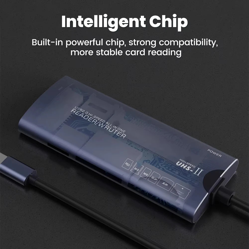 All-in-One USB & USB-C Memory Card Reader – SD CF TF XD MS M2 Memory Card Reader PRIMED