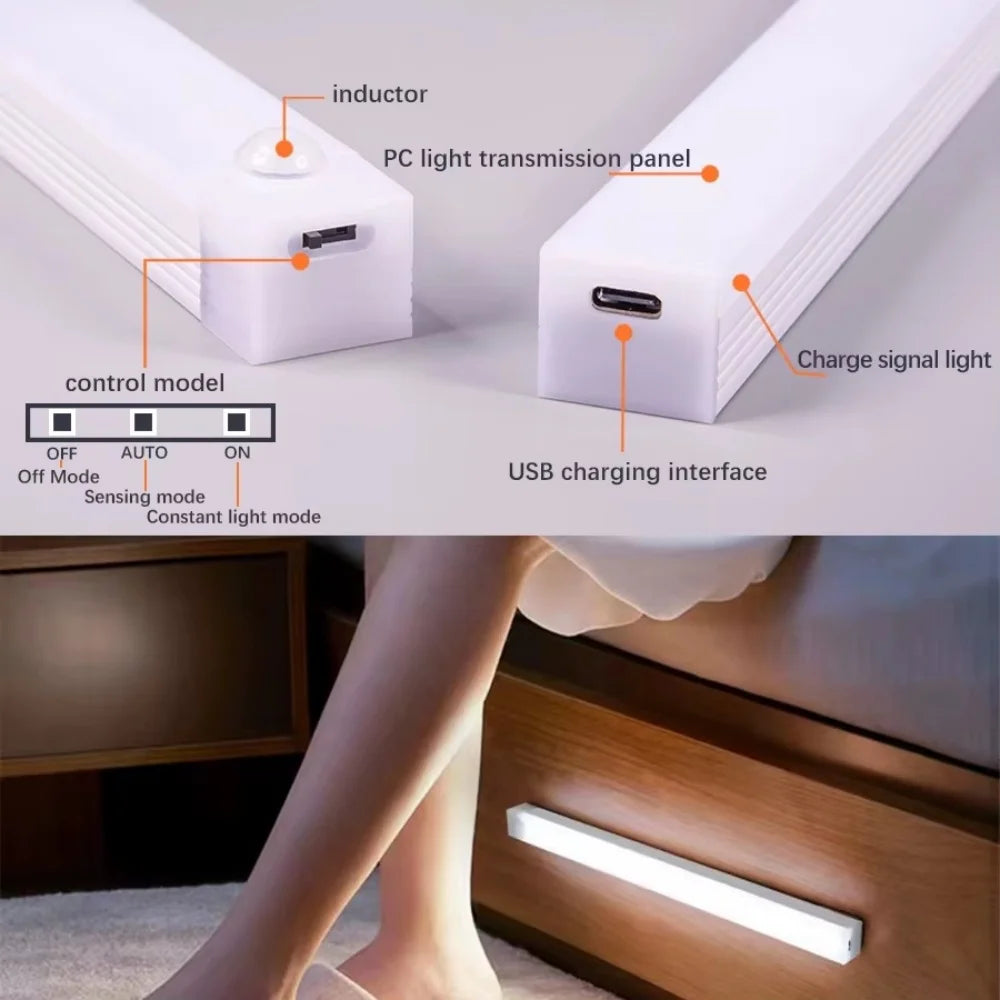 Wireless Motion Sensor LED Cabinet Light – USB-C Rechargeable LED Cabinet Light PRIMED