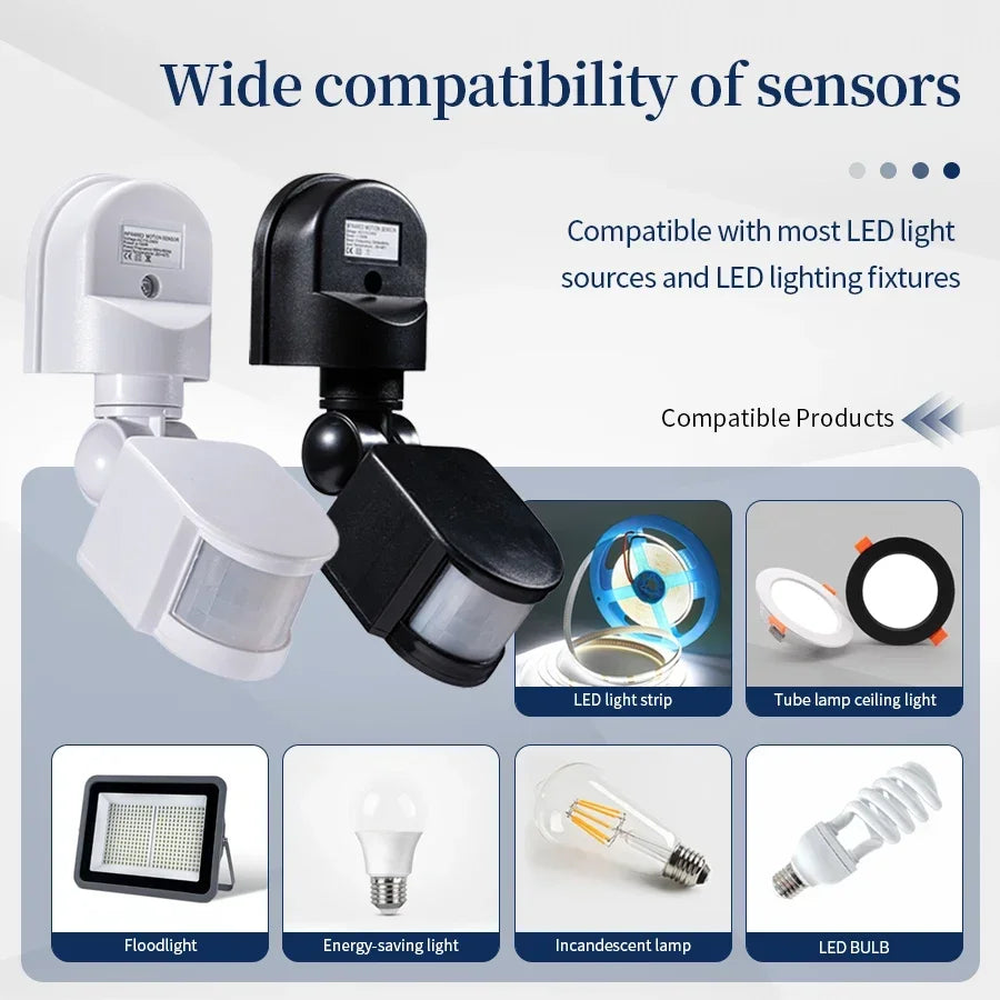PIR Motion Sensor Light Switch – Indoor & Outdoor Wall Mount Motion Sensor Switch PRIMED