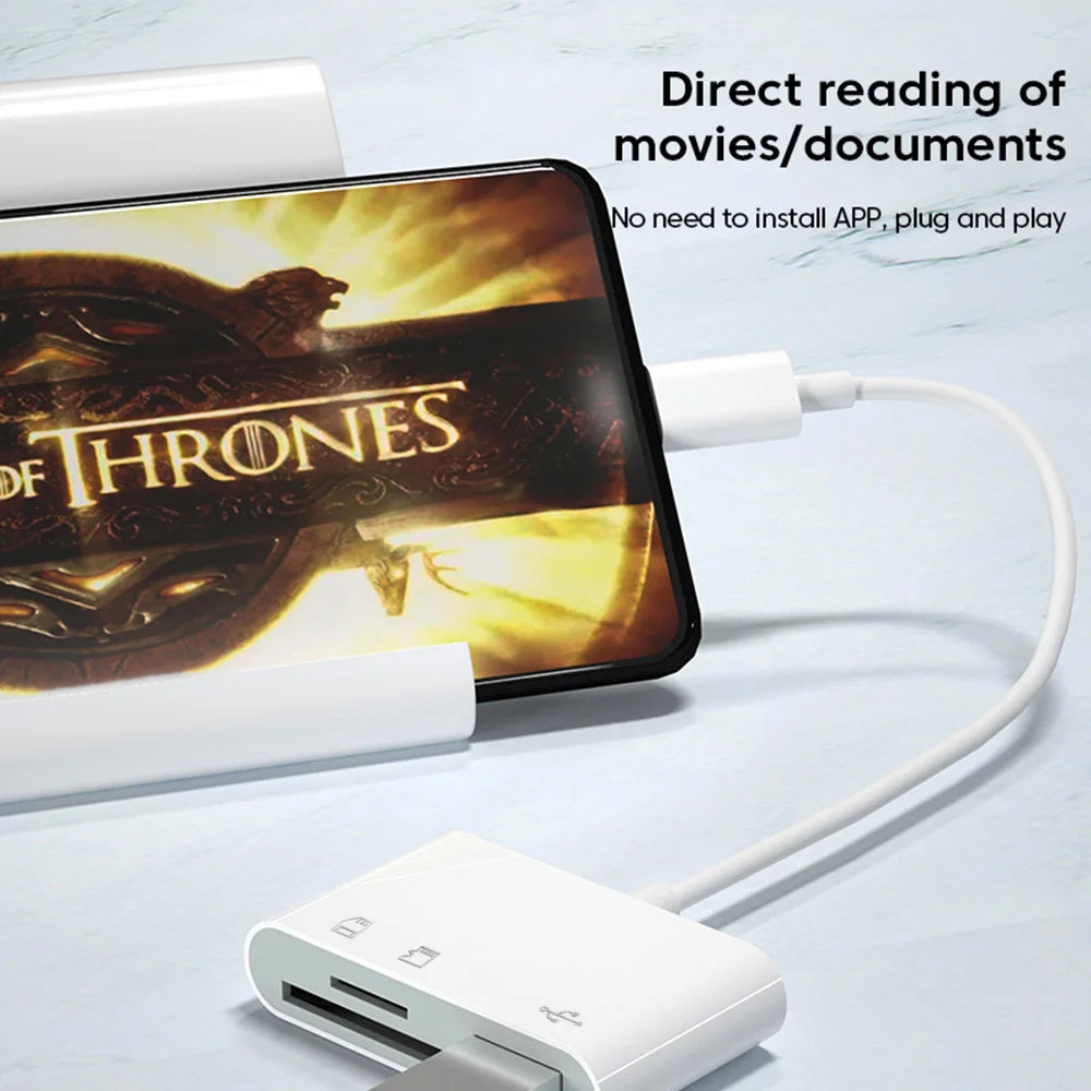 3-in-1 Type-C Card Reader – USB, SD & TF OTG Adapter Card Reader Adapter PRIMED