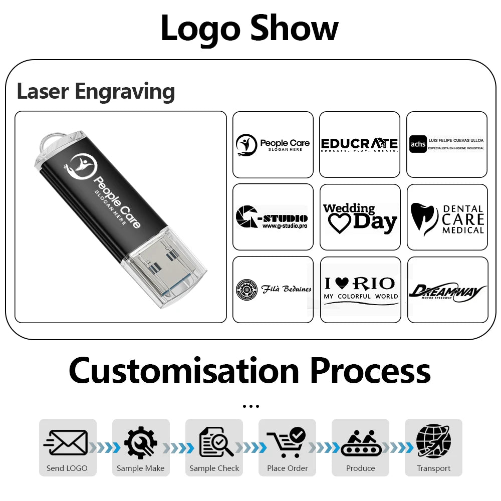 100-Pack USB 2.0 Flash Drives with Key Chain | 4GB–64GB USB Flash Drive PRIMED
