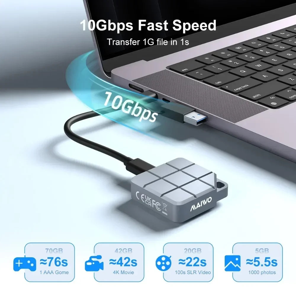 MAIWO M.2 2230/2242 NVMe SATA SSD Enclosure USB 3.2 Gen2 10Gbps SSD Enclosure PRIMED