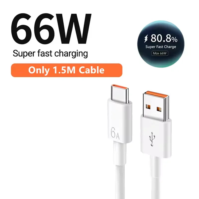 66W Super Fast USB Wall Charger EU/US | QC 3.0 USB-C 6A USB Wall Charger PRIMED Only 1.5m Cable