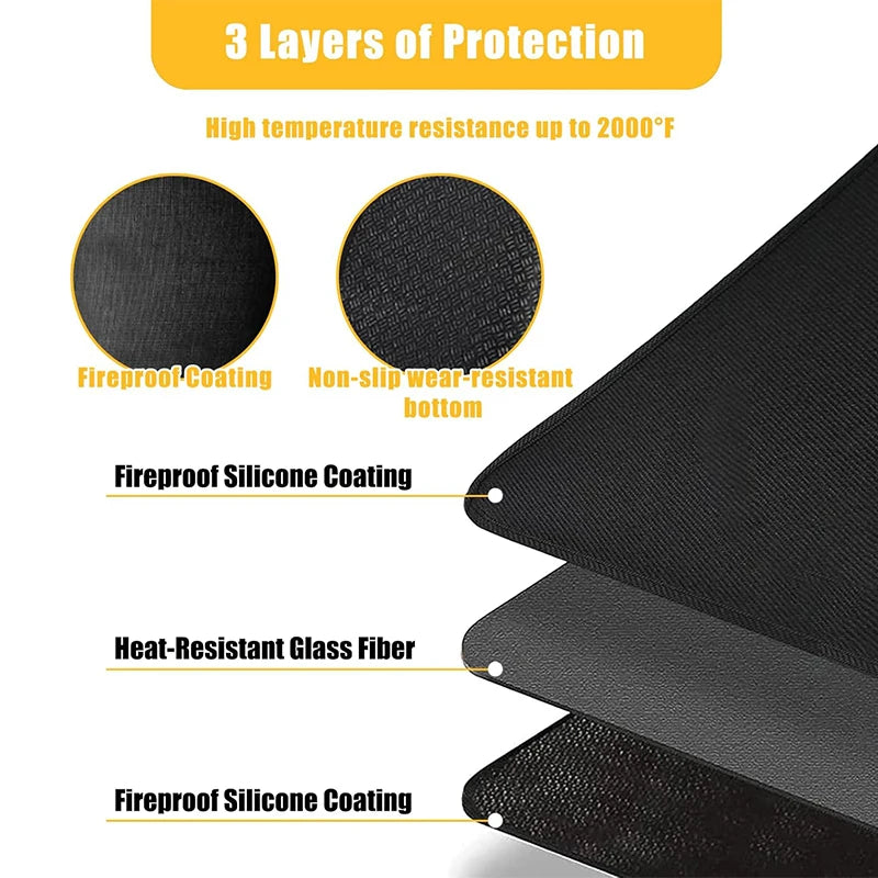 LMETJMA Round Fire Pit Mat – Fireproof BBQ Grill Pad for Deck Fire Pit Mat PRIMED