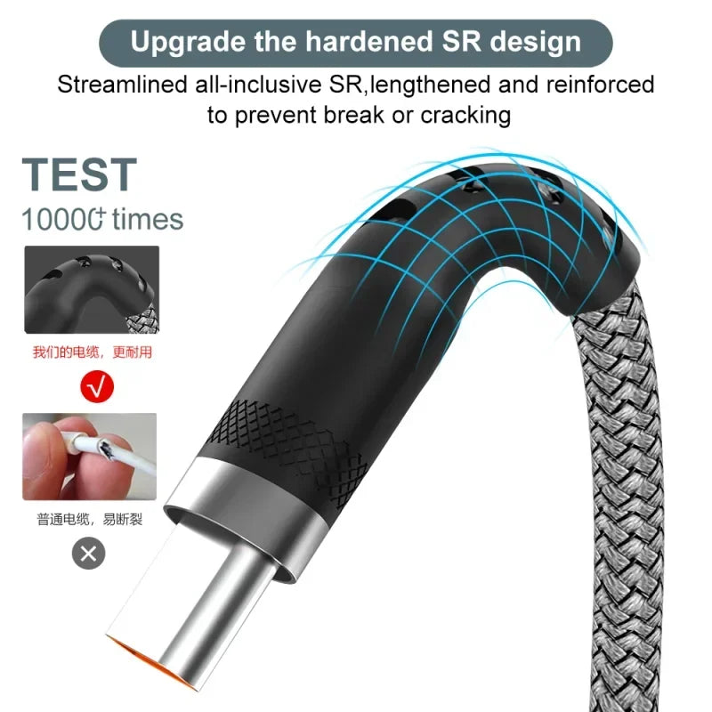 6A USB-C Fast Charging Cable Braided 1m 2m 3m 5m – PS5 Switch USB-C Charging Cable PRIMED