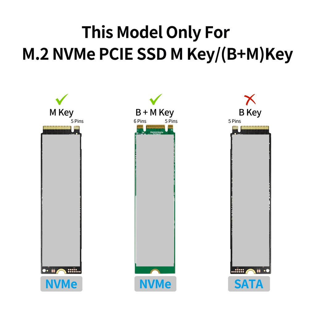 GODO M.2 NVMe SSD Enclosure USB 3.2 Gen2 10Gbps USB-C SSD Enclosure Adapter PRIMED