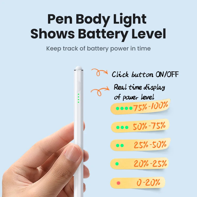 UGREEN iPad Stylus Pen – USB-C, Palm Rejection & Tilt iPad Stylus Pen PRIMED