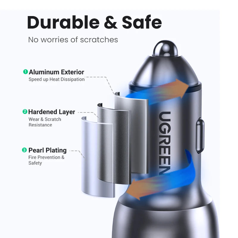 Ugreen 36W USB-C PD QC 4.0 Fast Car Charger – Dual Port Car Charger PRIMED