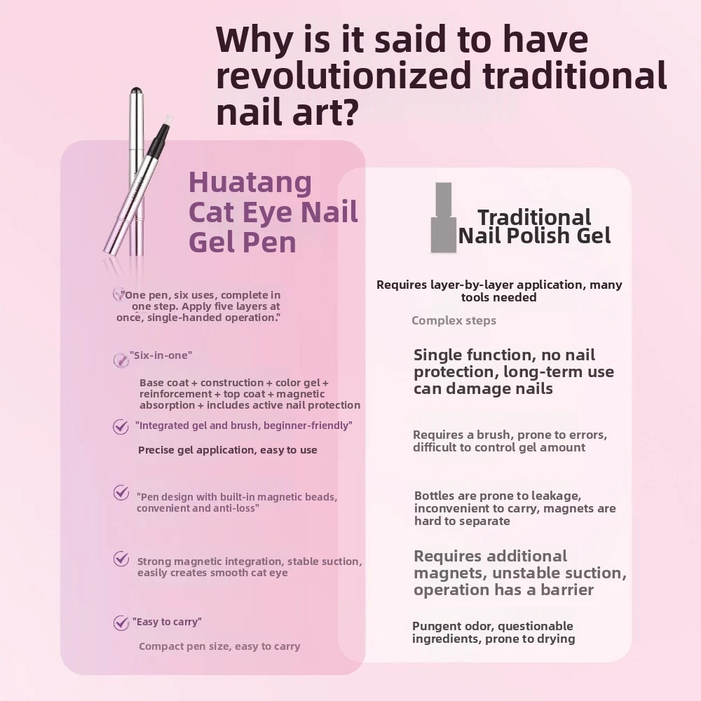 Magnetic Cat Eye Gel Nail Pen – 6-in-1 Waterproof Nail Art