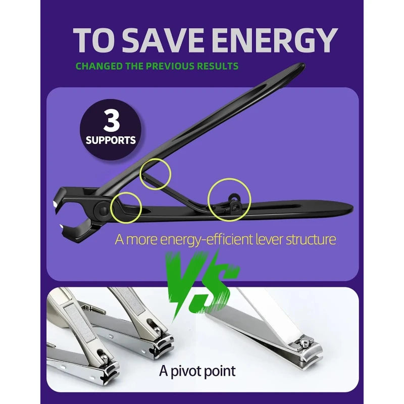 Wide Jaw Toenail Clippers Set – Heavy Duty Stainless Steel