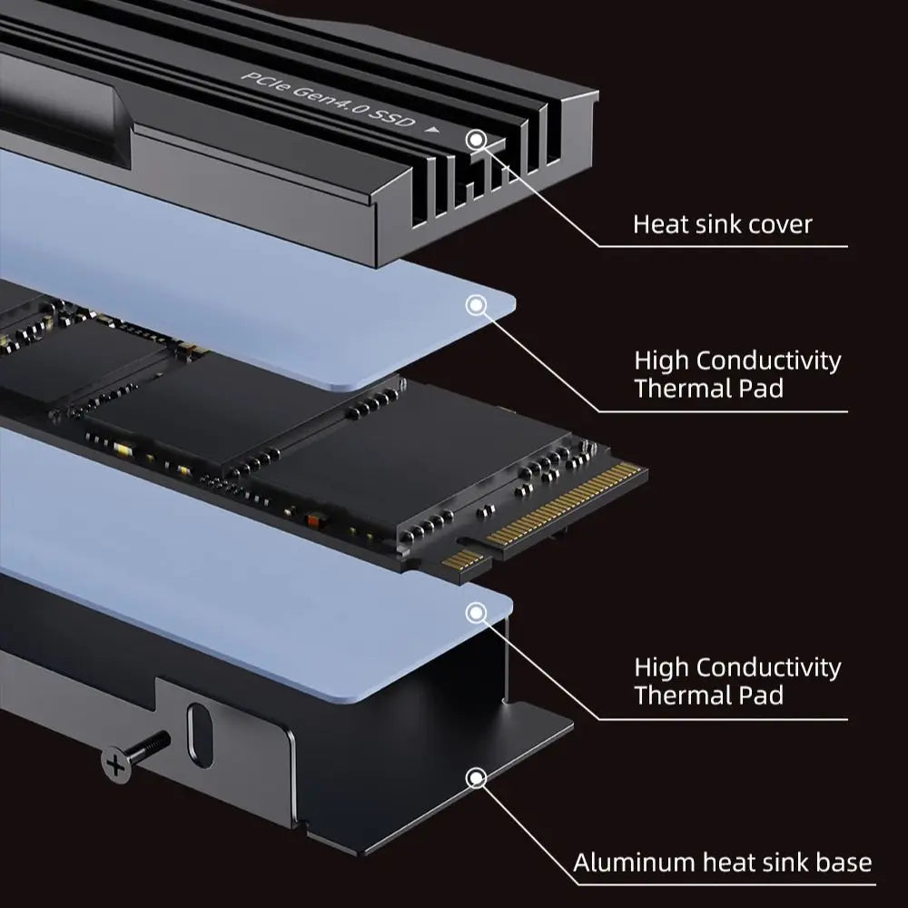 CUSU NVMe M.2 SSD 2TB/4TB PCIe 4.0 x4 – PS5 & Desktop NVMe M.2 SSD PRIMED