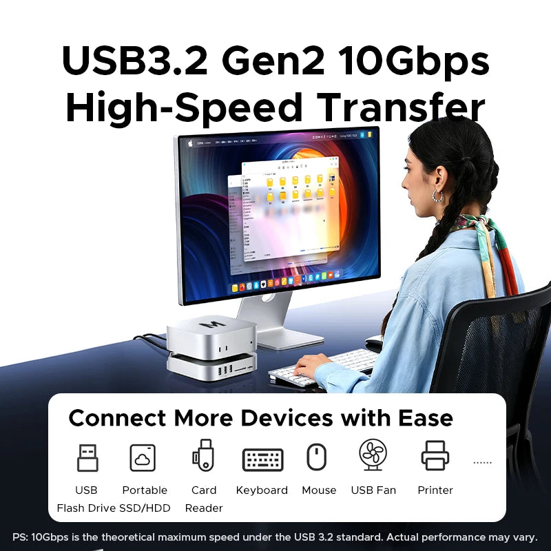 UGREEN 40Gbps Mac Mini M4 Docking Station & NVMe SSD Hub Mac Mini Docking Station PRIMED