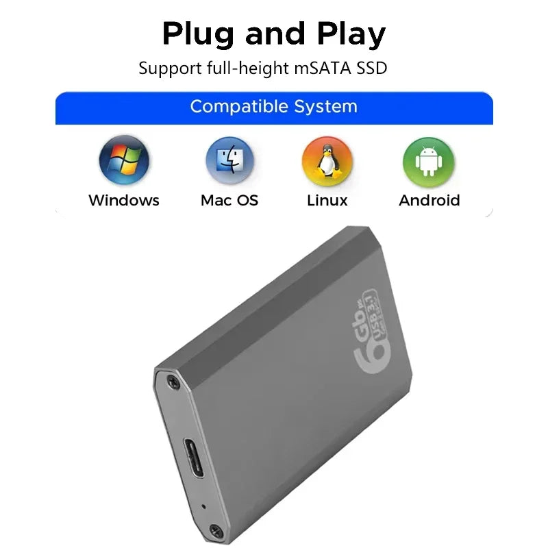 mSATA SSD Enclosure USB 3.1 Gen2 Type-C Adapter Case 6Gbps SSD Enclosure Adapter PRIMED