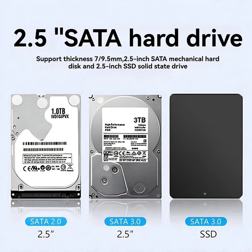 USB 3.2 2.5" HDD SSD Enclosure with Smart Display Screen HDD SSD Enclosure PRIMED