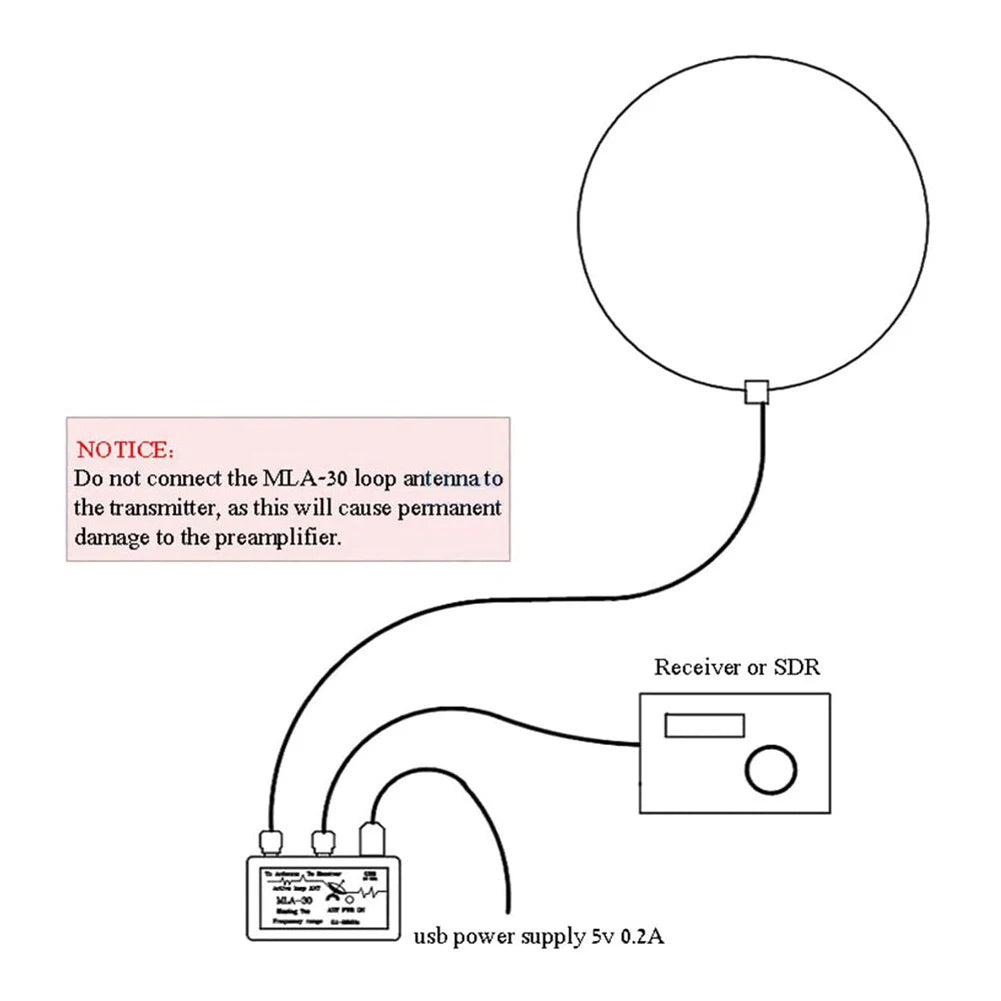 MLA-30+ Active Loop Antenna 0.5–30MHz Low-Noise Shortwave
