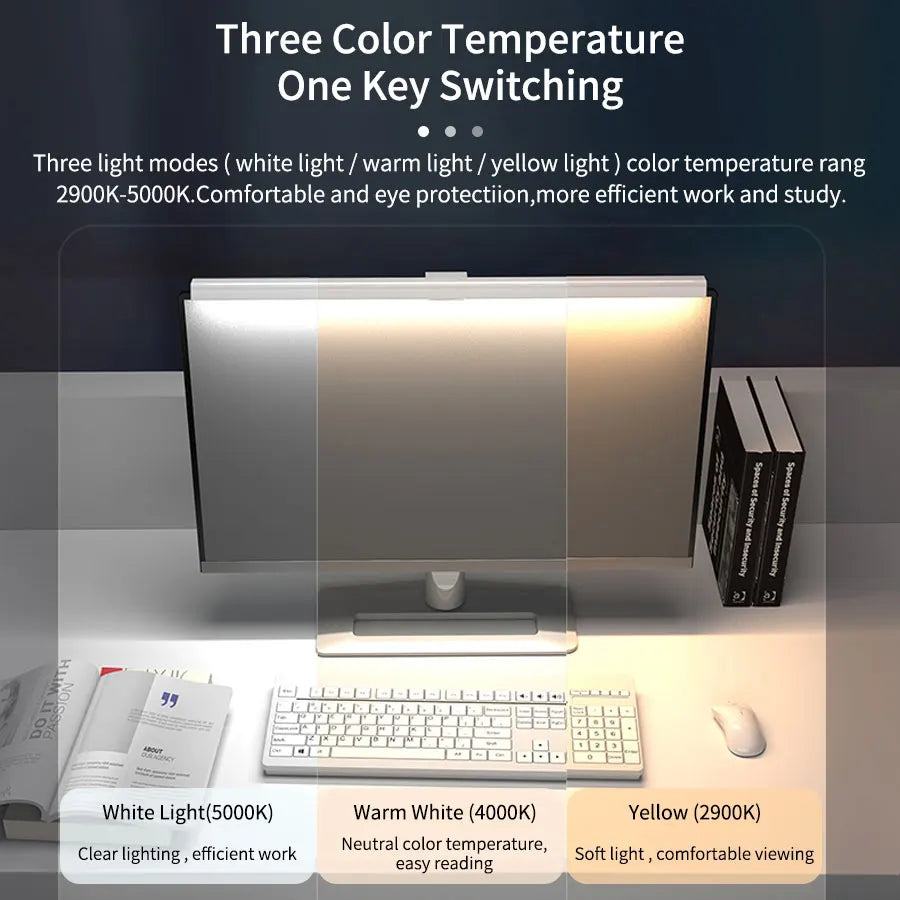 50cm USB Monitor Light Bar – Dimmable 3-Color LED Desk Lamp Monitor Light Bar PRIMED