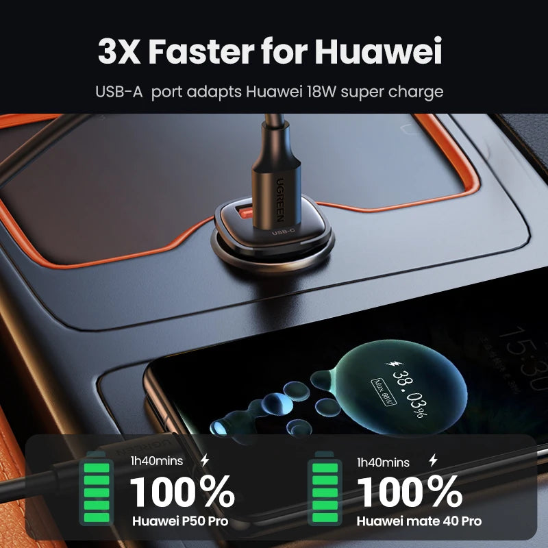 UGREEN 30W USB-C Car Charger PD 3.0 & QC 3.0 Dual Port USB Car Charger PRIMED