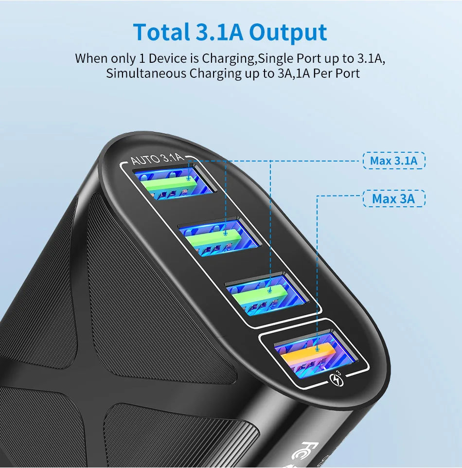 Quick Charge 3.0 4-Port USB Wall Charger | EU US UK Plug USB Wall Charger PRIMED