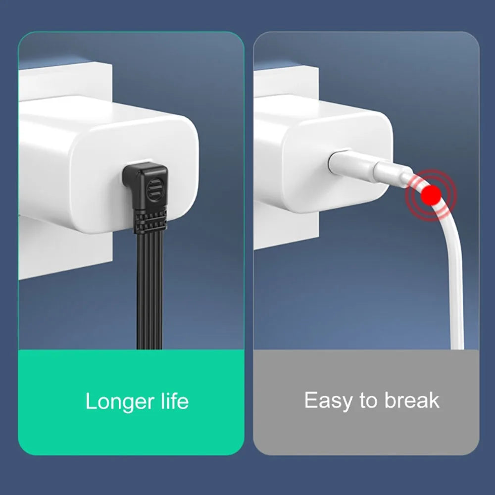 USB-C 90° Elbow Extension Cable – 45W & 480Mbps Data USB-C Extension Cable PRIMED