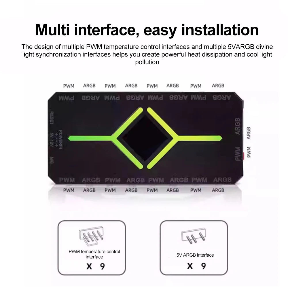3-in-1 ARGB PWM Fan Hub 1 to 9 Ports – 5V 3-Pin & 4-Pin PC PC Fan Hub Controller PRIMED
