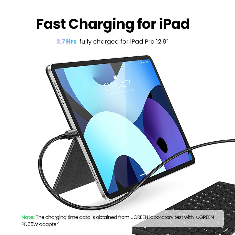 UGREEN 100W USB-C Cable 5A Fast Charging PD3.0 QC4.0 USB-C Charging Cable PRIMED