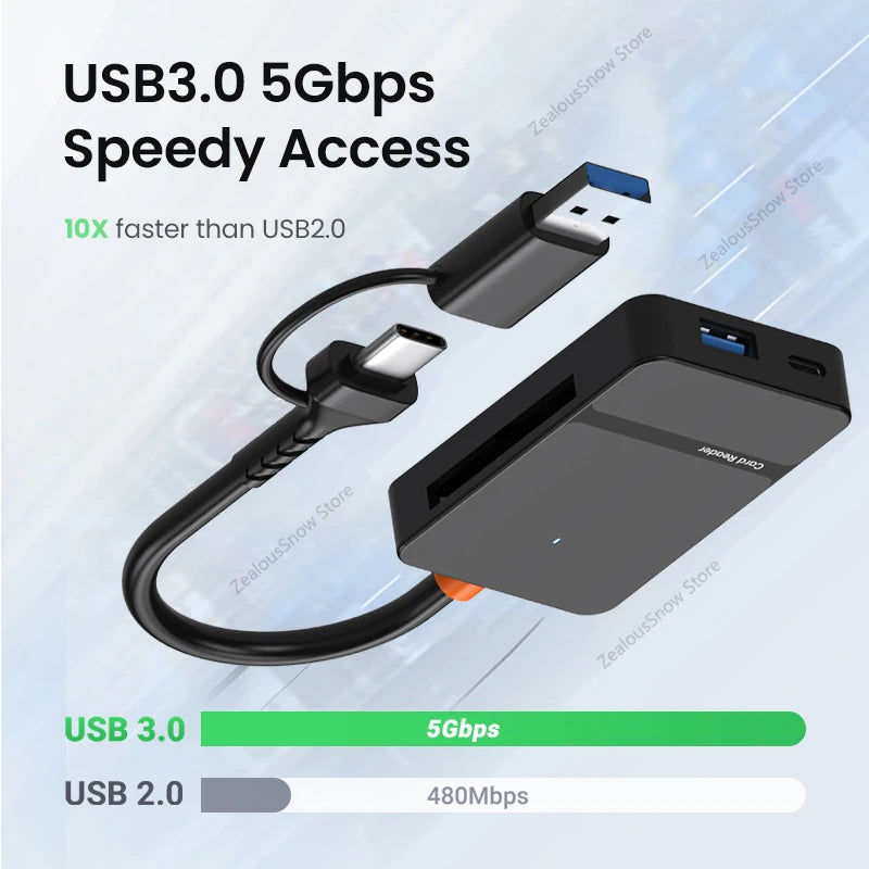 8-in-1 USB 3.0 & USB-C Multi Card Reader SD CF MS TF Multi Card Reader PRIMED