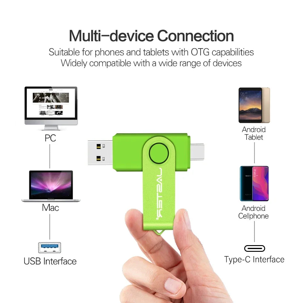 JASTER 2-in-1 Type-C USB Flash Drive 360° Rotate 16–128GB USB Flash Drive PRIMED