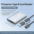 CFexpress Type B Card Reader 10Gbps USB-C/A – Plug & Play CFexpress Card Reader PRIMED Card Reader China Mainland