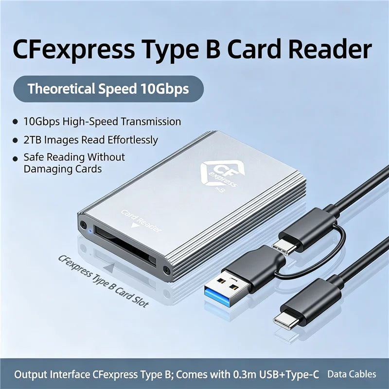 CFexpress Type B Card Reader 10Gbps USB-C/A – Plug & Play CFexpress Card Reader PRIMED Card Reader China Mainland